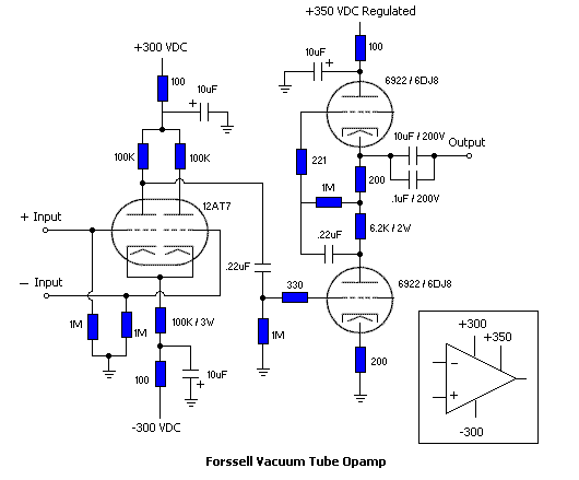 Schematic for Forssell Tube Opamp.