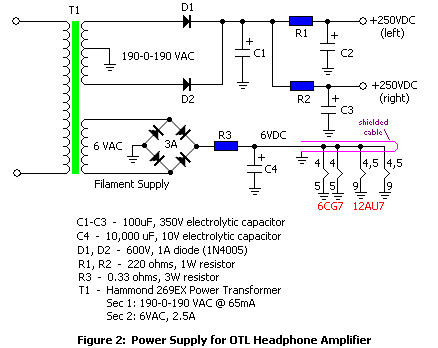 Schematic of the power supply