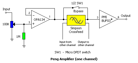 Schematic of Peng amplifier