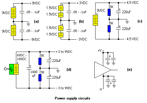 Battery-based dual power supplies.