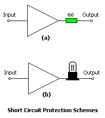 Output short circuit protection schemes.