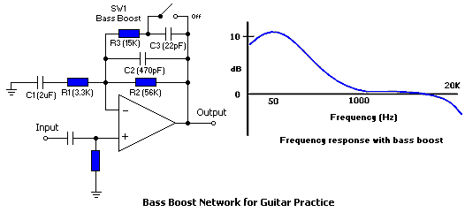 Bass boost feedback network.