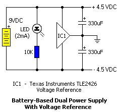 Battery-based dual supply with a voltage reference.