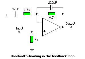 Bandwidth limiting in the feedback loop.