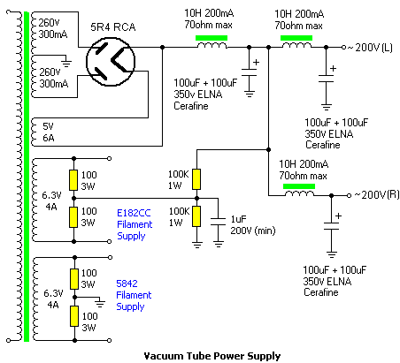 Schematic of power supply.