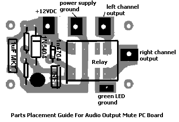 Parts guide for audio output mute relay pc board.